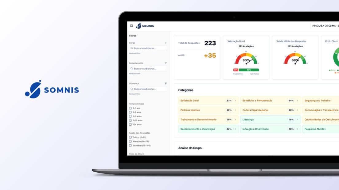 Somnis - Climate Survey Dashboard